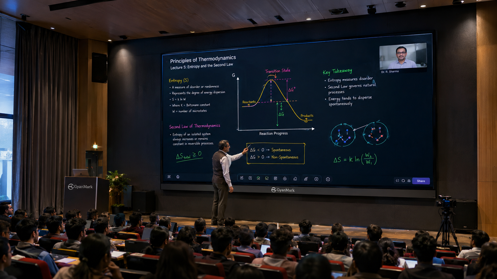 Digital Board